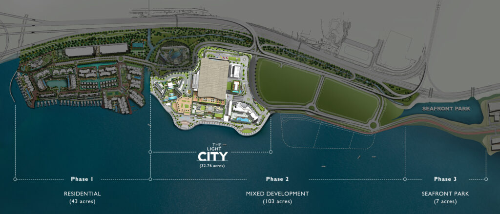 The Light City Master Plan Overview Map - The Light City Penang: Complete Masterplan & Development Overview - Look Property MY